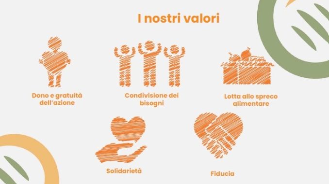 Colletta Alimentare 2025, Gualdo Tadino mobilita la città
